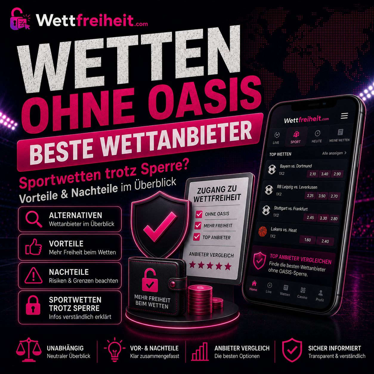 Beste Wettanbieter ohne Oasis für Fußball & mehr