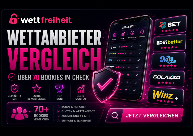 Wettanbieter Vergleich ohne OASIS und LUGAS auf Wettfreiheit.com